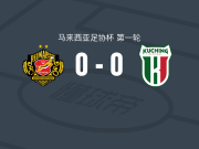 吉兰丹红战士0-0古晋，平分秋色