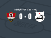 加斯马哈拉0-0ENPPI体育，秋色平分