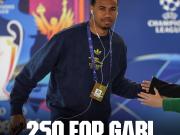 里程碑，加布里埃尔第250次代表阿森纳出战正式比赛