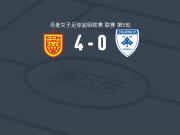 北西兰女足4-0大胜科灵IF女足，克拉拉-拉库尔两球，Nellie Mulvad Gejel建功