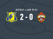 罗斯托夫2-0莫斯科中央陆军，阿兹纳乌罗夫破门，普罗欣锦上添花