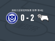 德比郡2-0朴茨茅斯，斯莫迪奇破门，萨尔韦森锁定胜局