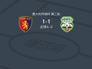 点球大战波滕扎5-3莫诺波利