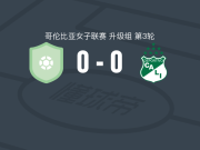 Orsomarso0-0卡利体育女足，势均力敌