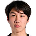 孙伟凯(U21)