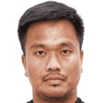 Wattanachai Srathongjan