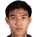 Wanchat Choosong