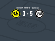 斯塔特格5-3吉特拉大学女足，brigitta pulins梅开二度，lilla sipos破门