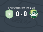苏格兰FC0-0铂金，难分伯仲