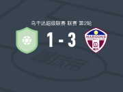 马龙斯3-1恩图加萨泽FC，Jackson Nunda双响，oshaba marvin破门