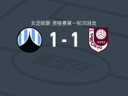 利贝雷茨女足1-1SFK2000萨拉热窝女足，farah jusufovic先拔头筹，费伦佐娃扳平