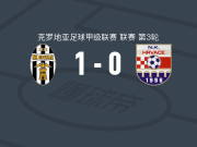 奥帕蒂亚1-0赫尔瓦茨，格罗兹尼卡制胜球