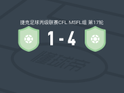 荷路比纳4-1大胜赫拉尼斯，oliver jurcak、nikola zavadil破门