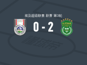 亚历山大港联合2-0西梅德斯，哈桑破门，Saviour Isaac锦上添花
