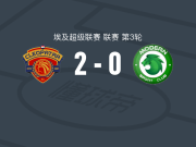 克莉奥帕特拉2-0现代体育，Sodiq Awujoola破门，贝勒哈吉锦上添花