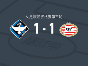 HB克厄女足1-1PSV埃因霍温女足，科尔霍宁首开记录，赖斯贝亨扳平