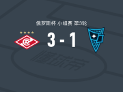 莫斯科斯巴达3-1逆转莫斯科罗迪纳，巴勃罗-索拉里梅开二度，佐布宁 破门