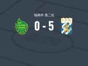 哥德堡5-0血洗BK奥林匹克，芬格、茹格利破门