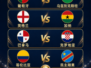 6.23世界杯赛前情报速递：迪亚斯伤愈回归；克罗地亚背水一战