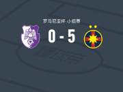 布加勒斯特星5-0狂胜阿加斯，米库列斯库梅开二度，纳霍尔破门