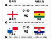 周二世界杯四场伤停情报：迪亚斯伤愈回归；英格兰可能轮换