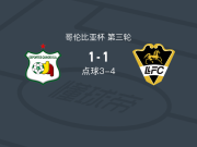 点球大战利亚内罗斯5-4奎因迪奥体育
