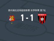 加拉加斯1-1FC波图加沙遭委内超3连平，拉罗通达首开记录，José Pérez扳平