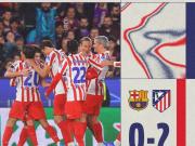 稳了？马竞近21场欧冠淘汰赛主场比赛14胜7平保持不败