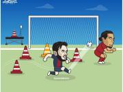 杜埃K77破门 大巴黎2-0利物浦