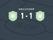 柯尔克迪1-1迪德布，列赫维阿什维利先拔头筹，Davit Natchkebia救主
