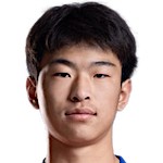 张旭尧(U21)