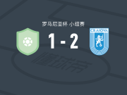 克拉约瓦大学2-1FC贝卡，巴普蒂斯特-鲁破门，恩辛巴建功