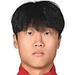 崔峻诚(U21)