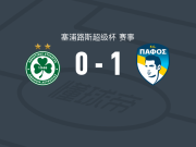 帕福斯1-0尼科西亚团结，莱莱制胜球