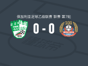 旧扎戈拉贝罗0-0蒙塔纳，两队各拿一分