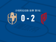 胡拜尔库迪西亚2-0迪里耶，雷特吉破门，基尼奥内斯锦上添花