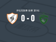鲁萨法电力0-0阿尔加拉夫，秋色平分