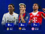 29次助攻还不够？拜仁边锋奥利塞剑指单赛季助攻王