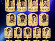 皇家马德里FC2027能力值预测：含绯闻和转会球...