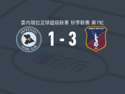 莫纳加斯3-1安佐阿特吉，Édgar Carrión、路易斯-冈萨雷斯破门