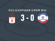 卡利美洲3-0大胜巴耶杜帕尔联盟，古斯曼1传1射，托马斯-安赫尔建功