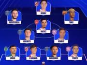 欧冠本周最佳阵容：亚马尔、阿尔瓦雷斯、诺伊尔、哈弗茨在列