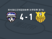 大都会4-1大胜图积兰奴斯，里亚斯科两球，费罗建功