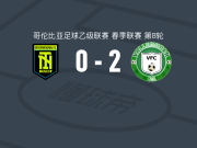 瓦勒度帕尔2-0帕尔米拉国际，kevin vidal建功，kleiton cuellar锦上添花