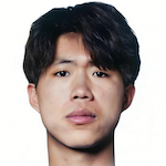 康睿扬(U21)