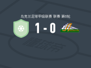 高华尤夫卡B队1-0机车基辅，Danylo Kolesnyk制胜