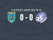 夏普尔霍0-0哈萨隆，两队破门乏术