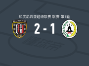 巴厘联2-1斯莱曼，克文、谷内田哲平点射破门