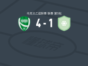 尼瓦4-1大胜特诺皮尔B队，Icaro梅开二度，Yaroslav Yakymchuk破门
