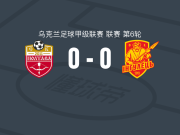 SC波尔塔瓦0-0佩特罗韦因古列茨，势均力敌